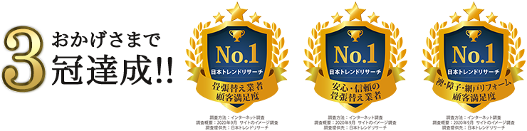日本トレンドリサーチによる評価